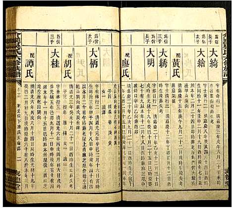 [下载][介溪吴氏六修族谱]广东.介溪吴氏六修家谱_七.pdf