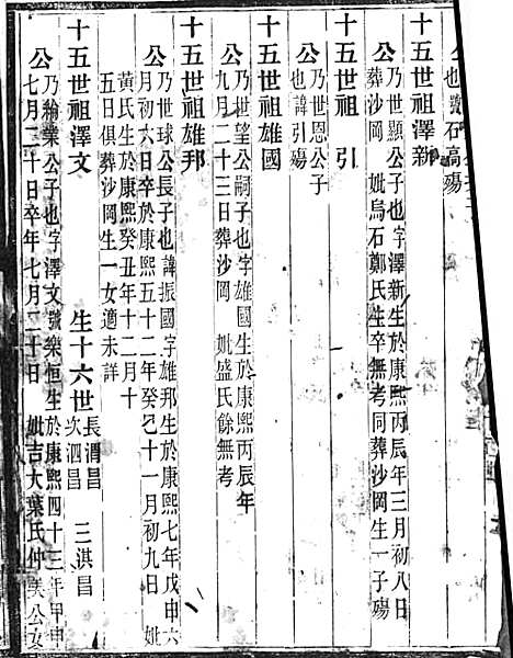 [下载][吴氏族谱_11卷_含卷首]广东.吴氏家谱_一.pdf