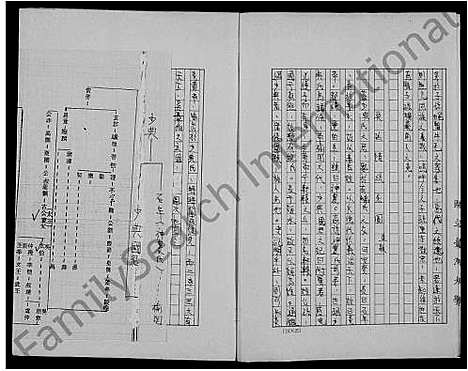 [下载][吴氏家谱]广东.吴氏家谱.pdf