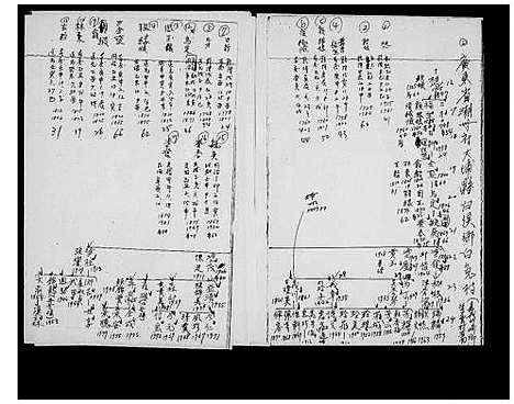 [下载][广东萧氏梅轩公支派族谱]广东.广东萧氏梅轩公支派家谱.pdf