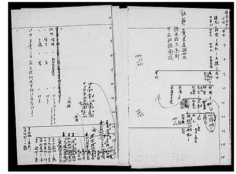 [下载][广东萧氏梅轩公支派族谱]广东.广东萧氏梅轩公支派家谱.pdf