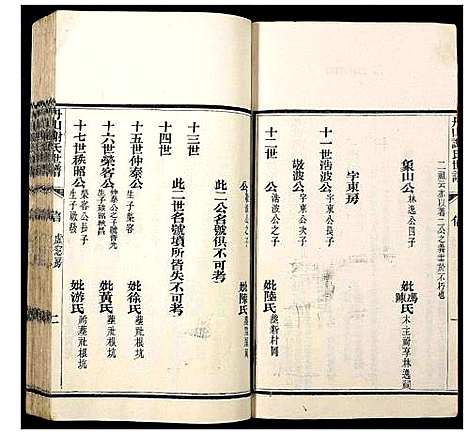 [下载][丹山谢氏世谱]广东.丹山谢氏世谱_四.pdf