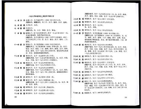 [下载][熊氏胜公世系谱_3卷]广东.熊氏胜公世系谱_二.pdf