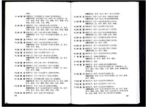 [下载][熊氏胜公世系谱_3卷]广东.熊氏胜公世系谱_三.pdf