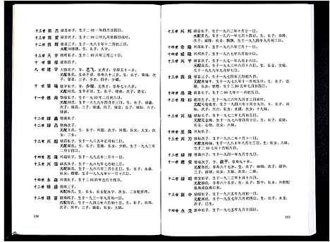 [下载][熊氏胜公世系谱_3卷]广东.熊氏胜公世系谱_三.pdf