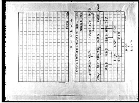 [下载][徐氏族谱]广东.徐氏家谱.pdf