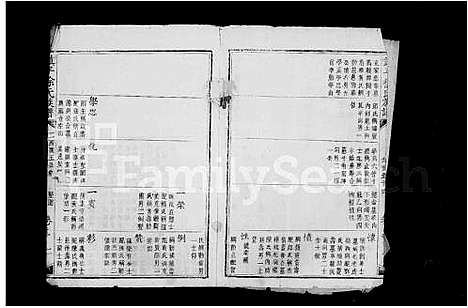 [下载][镇平徐氏族谱_7卷]广东.镇平徐氏家谱_八.pdf