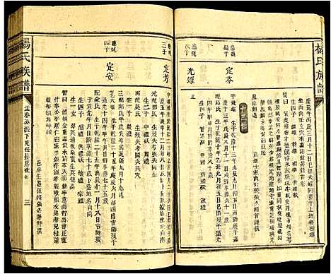 [下载][杨氏宗谱]广东.杨氏家谱_四.pdf