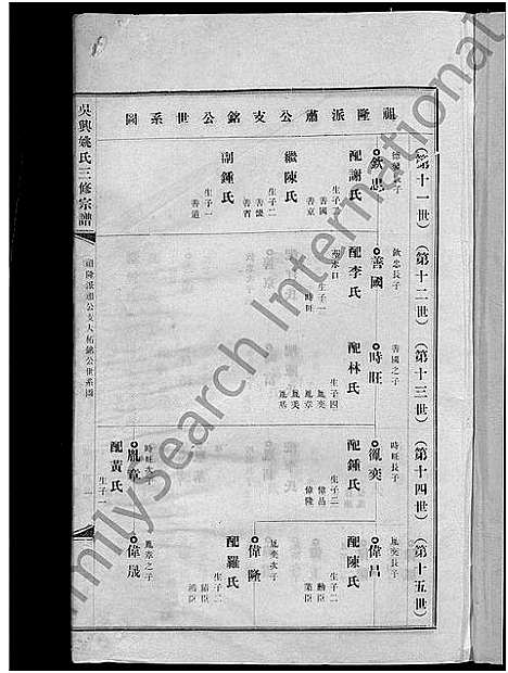 [下载][吴兴姚氏三修宗谱_以册代卷_总册数不详_平远姚氏宗谱]广东.吴兴姚氏三修家谱_三.pdf