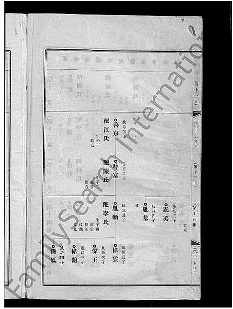 [下载][吴兴姚氏三修宗谱_以册代卷_总册数不详_平远姚氏宗谱]广东.吴兴姚氏三修家谱_三.pdf