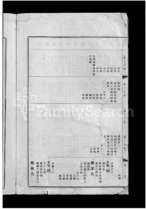 [下载][吴兴姚氏三修宗谱_以册代卷_总册数不详_平远姚氏宗谱]广东.吴兴姚氏三修家谱_八.pdf