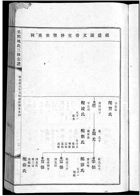 [下载][吴兴姚氏三修宗谱_以册代卷_总册数不详_平远姚氏宗谱]广东.吴兴姚氏三修家谱_十五.pdf