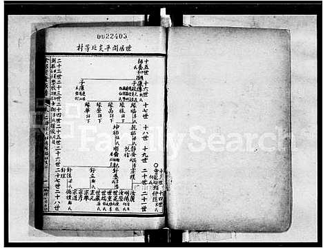 [下载][余氏族谱_30卷_余绍贤堂族谱]广东.余氏家谱_二.pdf