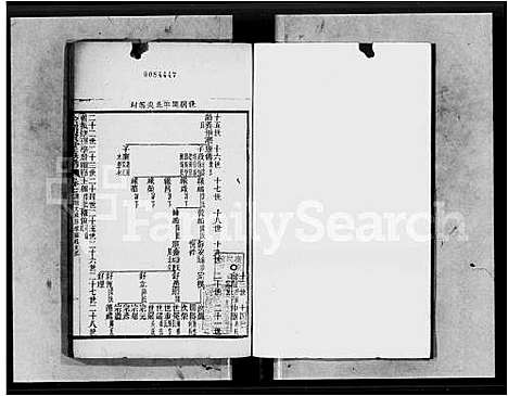 [下载][余氏族谱_30卷_余绍贤堂族谱]广东.余氏家谱_二.pdf