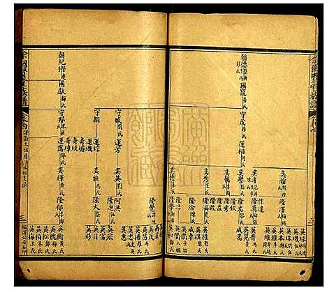 [下载][余绍贤堂族谱]广东.余绍贤堂家谱_三.pdf