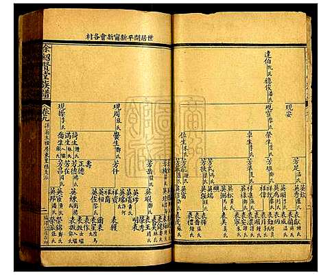 [下载][余绍贤堂族谱]广东.余绍贤堂家谱_六.pdf