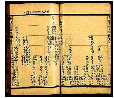 [下载][余绍贤堂族谱]广东.余绍贤堂家谱_七.pdf