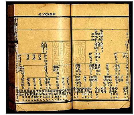 [下载][余绍贤堂族谱]广东.余绍贤堂家谱_十一.pdf