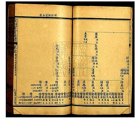 [下载][余绍贤堂族谱]广东.余绍贤堂家谱_十一.pdf