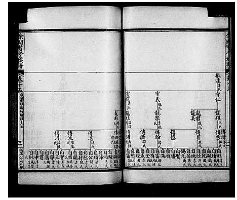 [下载][余绍贤堂族谱_30卷]广东.余绍贤堂家谱_二.pdf