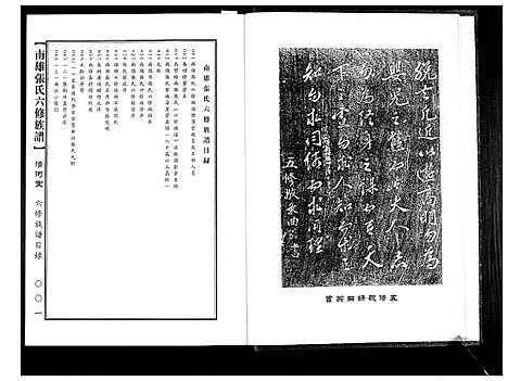 [下载][南雄张氏六修族谱]广东.南雄张氏六修家谱.pdf