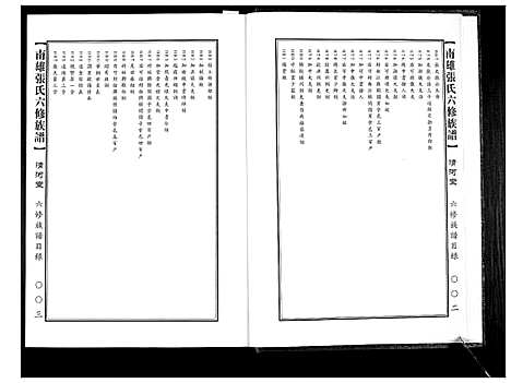 [下载][南雄张氏六修族谱]广东.南雄张氏六修家谱.pdf