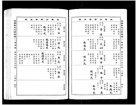 [下载][南雄张氏六修族谱_不分卷_南雄张氏族谱]广东.南雄张氏六修家谱_五.pdf