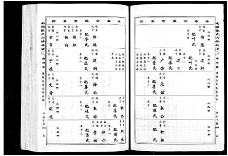 [下载][南雄张氏六修族谱_不分卷_南雄张氏族谱]广东.南雄张氏六修家谱_十七.pdf