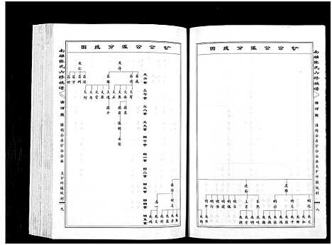 [下载][南雄张氏六修族谱_不分卷_南雄张氏族谱]广东.南雄张氏六修家谱_二十一.pdf