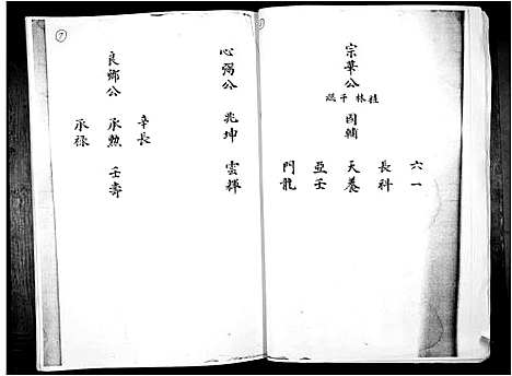 [下载][张氏宗祠续谱]广东.张氏家祠续谱_一.pdf