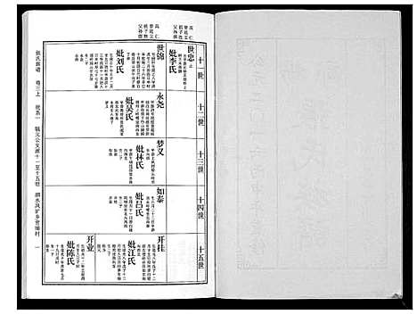 [下载][张氏族谱_10卷]广东.张氏家谱_二.pdf