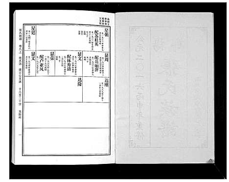 [下载][张氏族谱_10卷]广东.张氏家谱_五.pdf