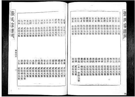 [下载][张氏族谱_16卷]广东.张氏家谱_三.pdf