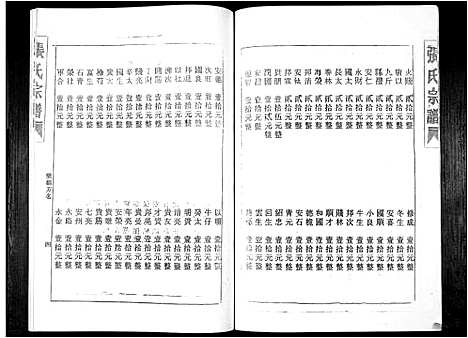 [下载][张氏族谱_16卷]广东.张氏家谱_三.pdf