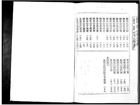 [下载][张氏族谱_16卷]广东.张氏家谱_六.pdf