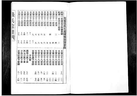 [下载][张氏族谱_16卷]广东.张氏家谱_七.pdf