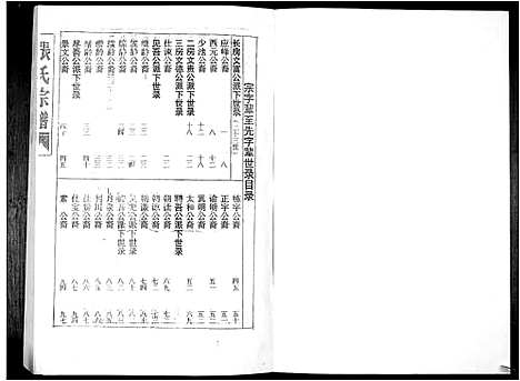 [下载][张氏族谱_16卷]广东.张氏家谱_九.pdf