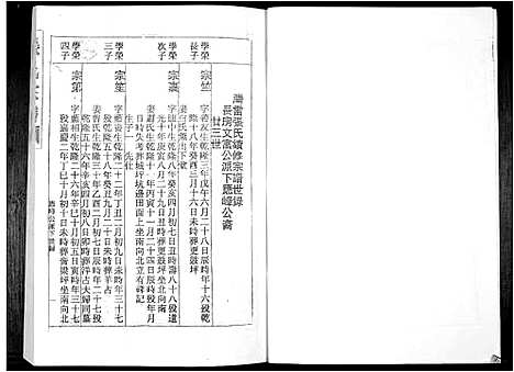 [下载][张氏族谱_16卷]广东.张氏家谱_九.pdf