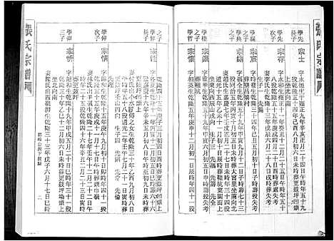 [下载][张氏族谱_16卷]广东.张氏家谱_九.pdf