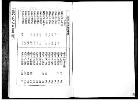 [下载][张氏族谱_16卷]广东.张氏家谱_十.pdf