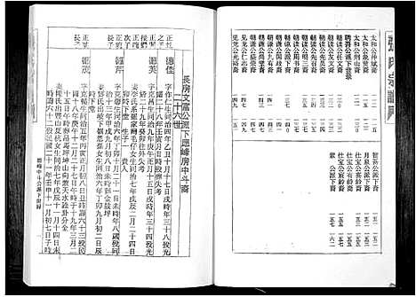 [下载][张氏族谱_16卷]广东.张氏家谱_十一.pdf