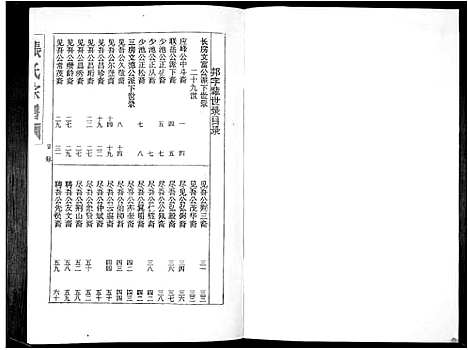 [下载][张氏族谱_16卷]广东.张氏家谱_十四.pdf