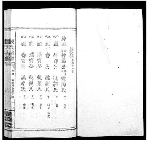 [下载][张氏族谱_总卷数不详]广东/福建.张氏家谱_二.pdf