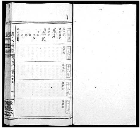 [下载][张氏族谱_总卷数不详]广东/福建.张氏家谱_五.pdf