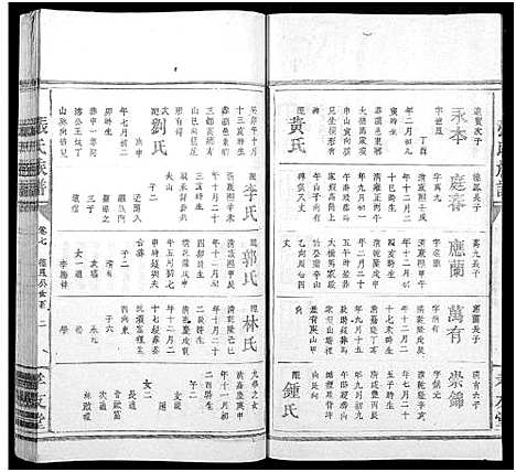 [下载][张氏族谱_总卷数不详]广东/福建.张氏家谱_五.pdf