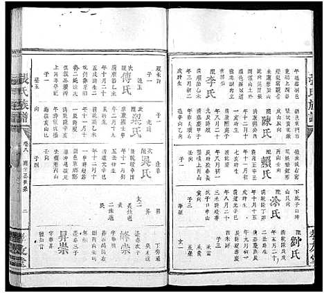 [下载][张氏族谱_总卷数不详]广东/福建.张氏家谱_六.pdf