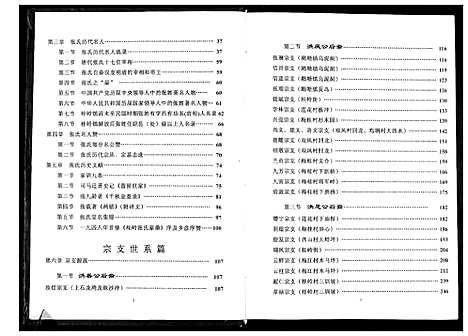 [下载][桂岭张氏族谱]广东.桂岭张氏家谱.pdf