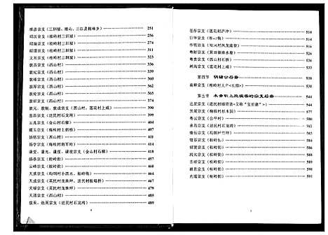 [下载][桂岭张氏族谱]广东.桂岭张氏家谱.pdf