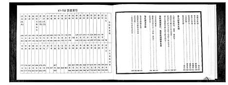 [下载][贵塘张氏志头公族谱]广东.贵塘张氏志头公家谱_一.pdf