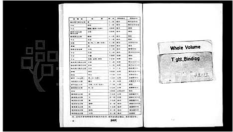 [下载][云霄西林张氏家谱]广东/福建.云霄西林张氏家谱.pdf